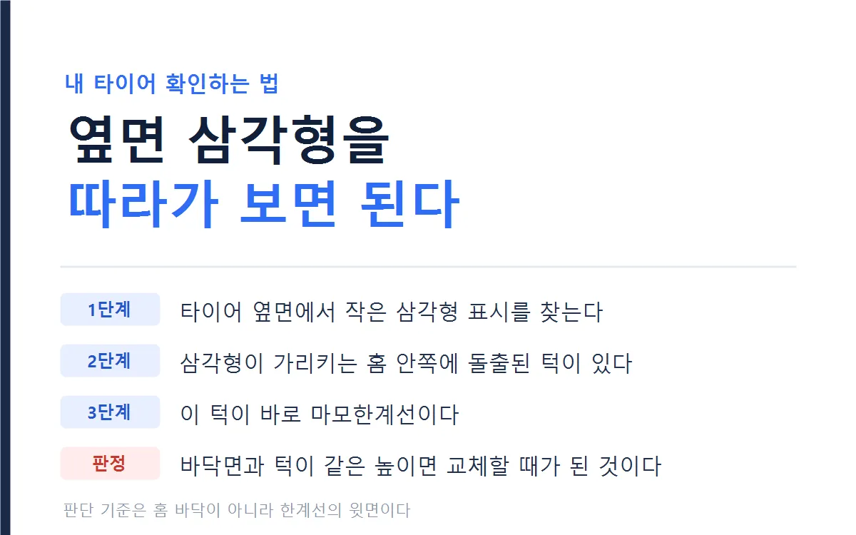 마모한계선 확인하는 순서