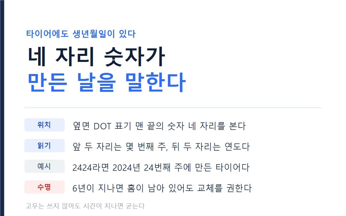 타이어 제조일자 읽는 법